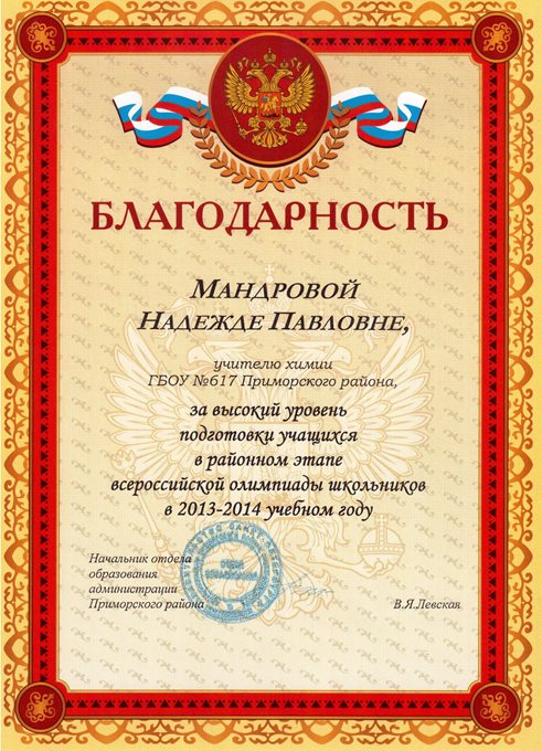 2013-2014 Мандрова Н.П. (победы учеников)